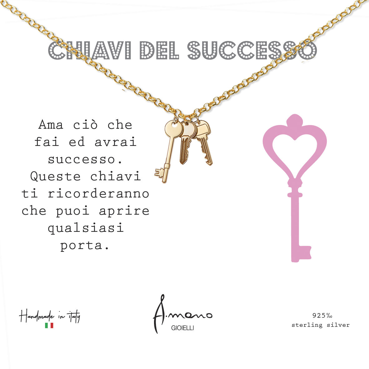 Chiavi del Successo