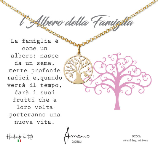 L'albero della famiglia